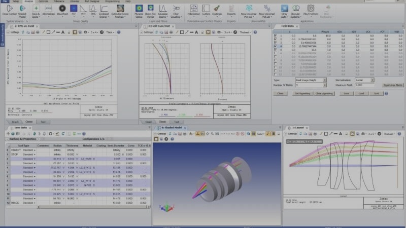 Zemax Modeling, Simulation